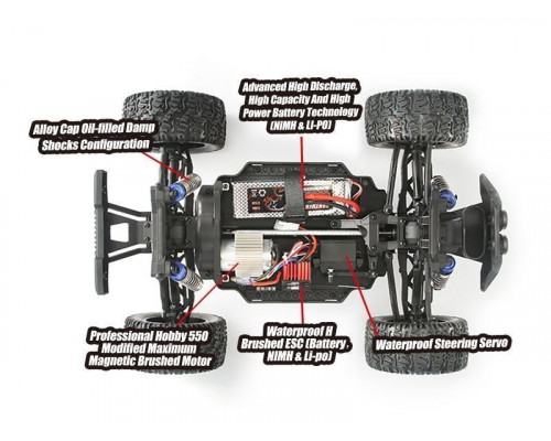 Радиоуправляемый монстр Remo Hobby MMAX (красный) 4WD 2.4G 1/10 RTR RH1031-RED в Нижнем Новгороде Радиоуправляемый монстр Remo Hobby MMAX (красный) 4WD 2.4G 1/10 RTR RH1031-RED в Нижнем Новгороде