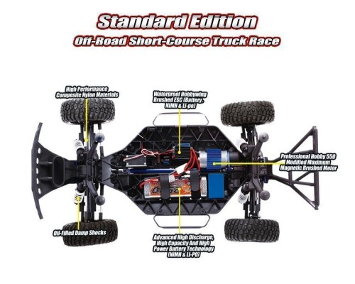 Радиоуправляемый шорт-корс Remo Hobby 9EMU (синий) 4WD 2.4G 1/8 RTR RH1021-BLUE в Ульяновске