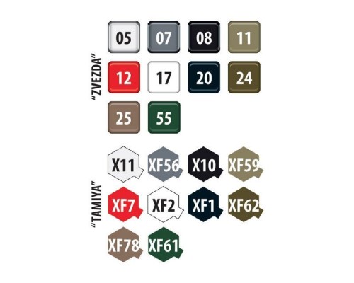 Сборная модель ZVEZDA Советская зенитная самоходная установка ЗСУ-23-4М "Шилка", 1/35 ZV-3635 в Миассе