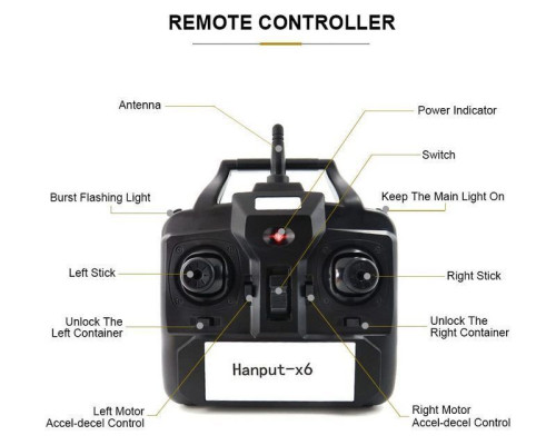 Радиоуправляемый катер для рыбалки Flytec 2011-5 2.4G RTR Flytec-2011-5 в Чите Радиоуправляемый катер для рыбалки Flytec 2011-5 2.4G RTR Flytec-2011-5 в Чите