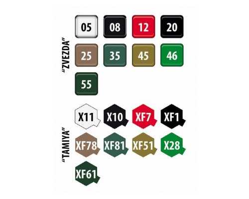 Сборная модель ZVEZDA Российский зенитно-ракетный комплекс ТОР M2, 1/35 ZV-3633 в Миассе