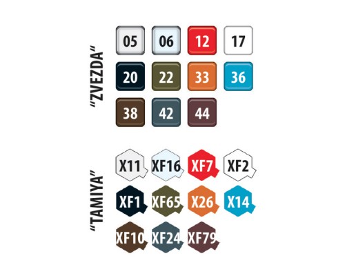 Сборная модель ZVEZDA Самосвал ЗиЛ 130 с кузовом ММЗ (1974-1977), 1/43 ZV-43004 в Москве